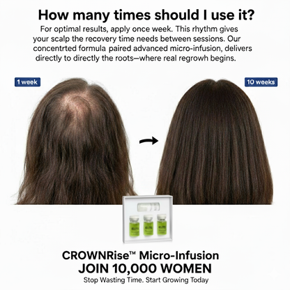 CROWNRise™ Micro-Infusion Hair Rejuvenation System